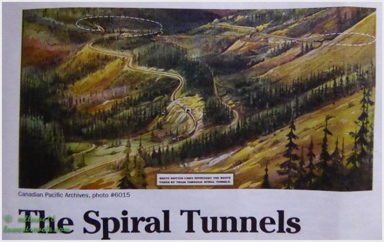 Spiral Tunnel